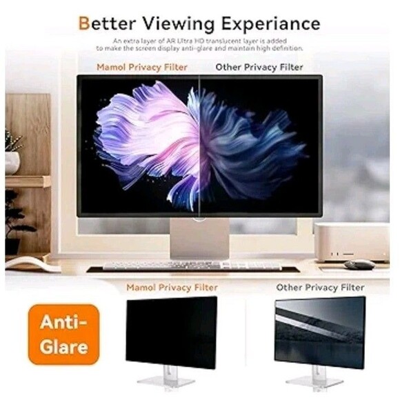 2Pack 24” Privacy Screen Filter for 16:9 Monitor Anti Glare Blue Light Protector - Picture 5 of 10